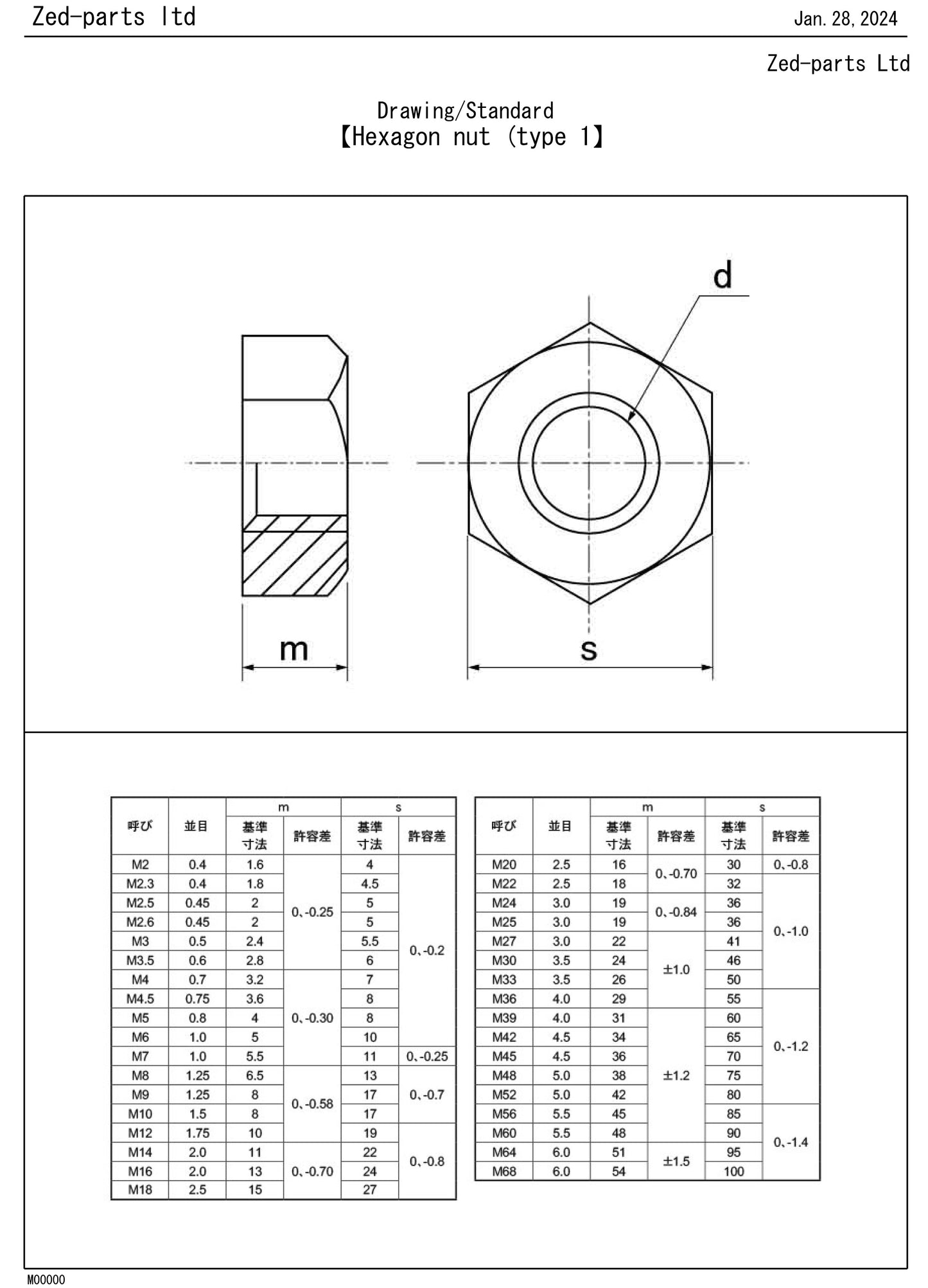 310B0600 M6 NUT-HEX JIS 10mm A/F Type 1 Drawing Standard
