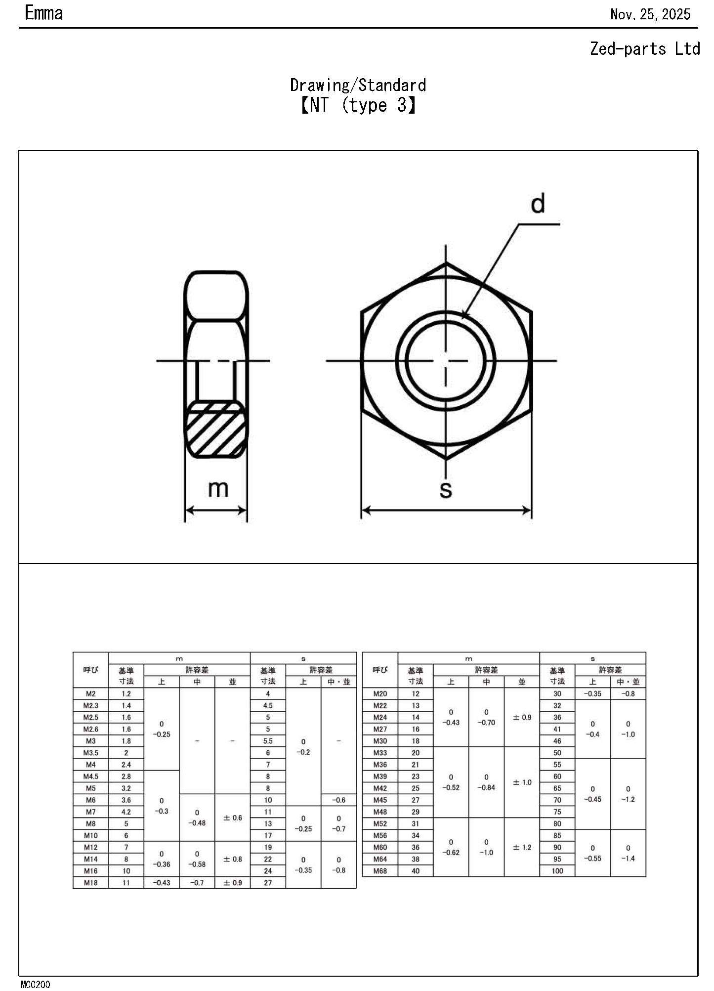 M8 Thin Hex Nut Type 3 Trivalent White Cr-3 13mm A/F JIS 312B0800
