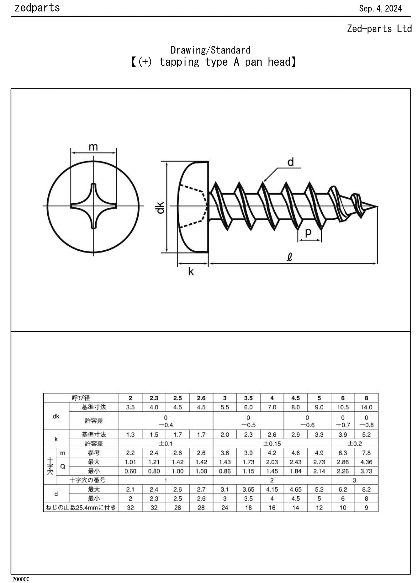 Phil Pan Head Stainless Self Tapping Screws Type A Drawing Standard