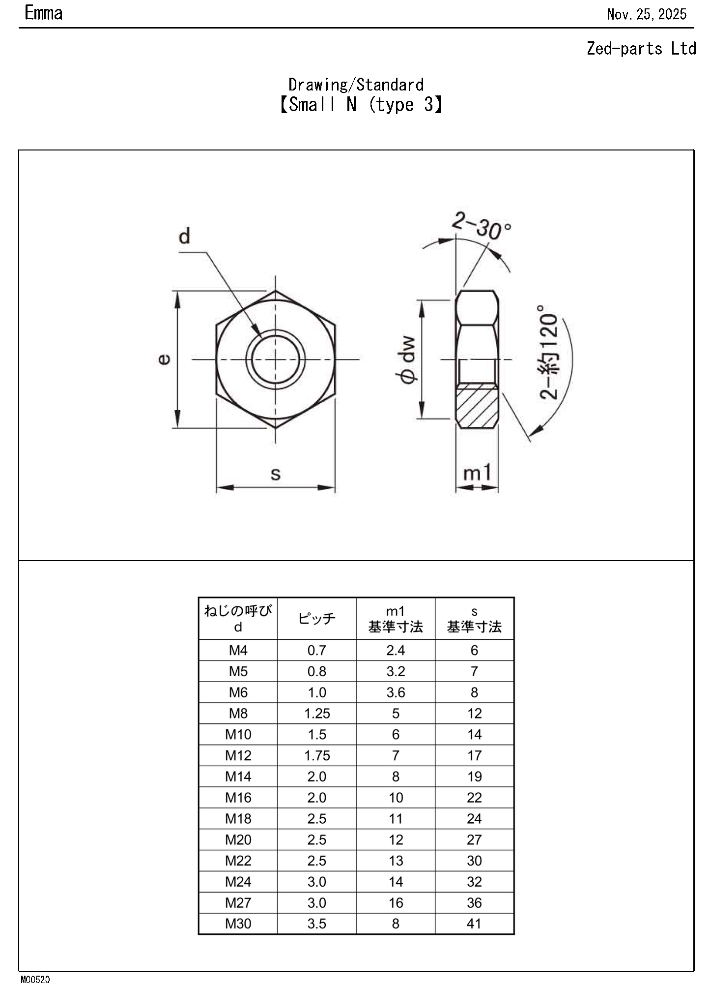 M8 Full Hex Nut Thin Type 3 Yellow Passivate Cr-6 12mm A/F JIS 315G0800