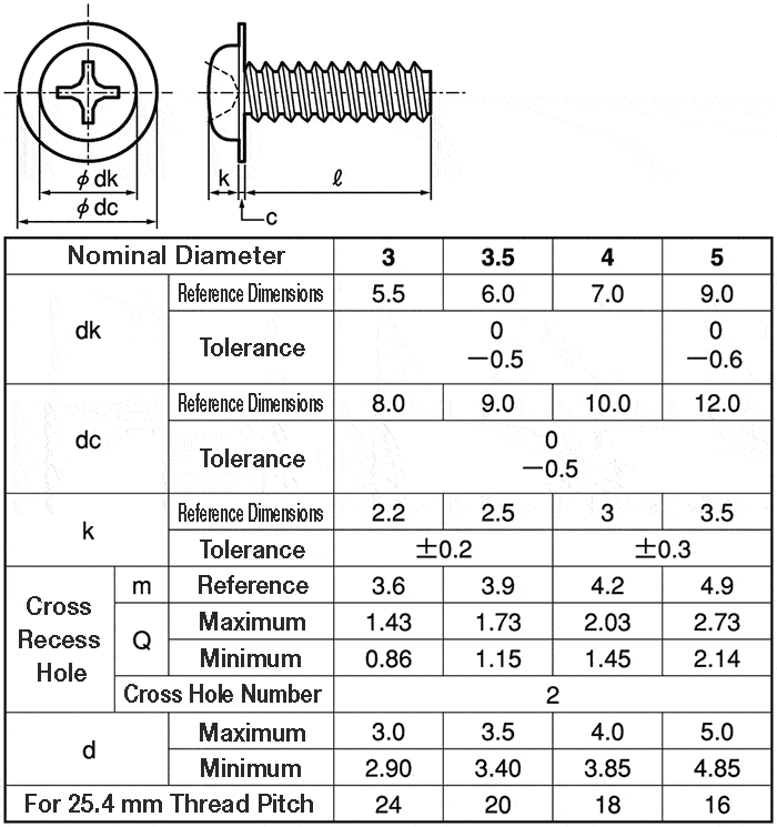 M3x08 Cross Recessed Pan Washer Head Tapping Screw Drawing Standard