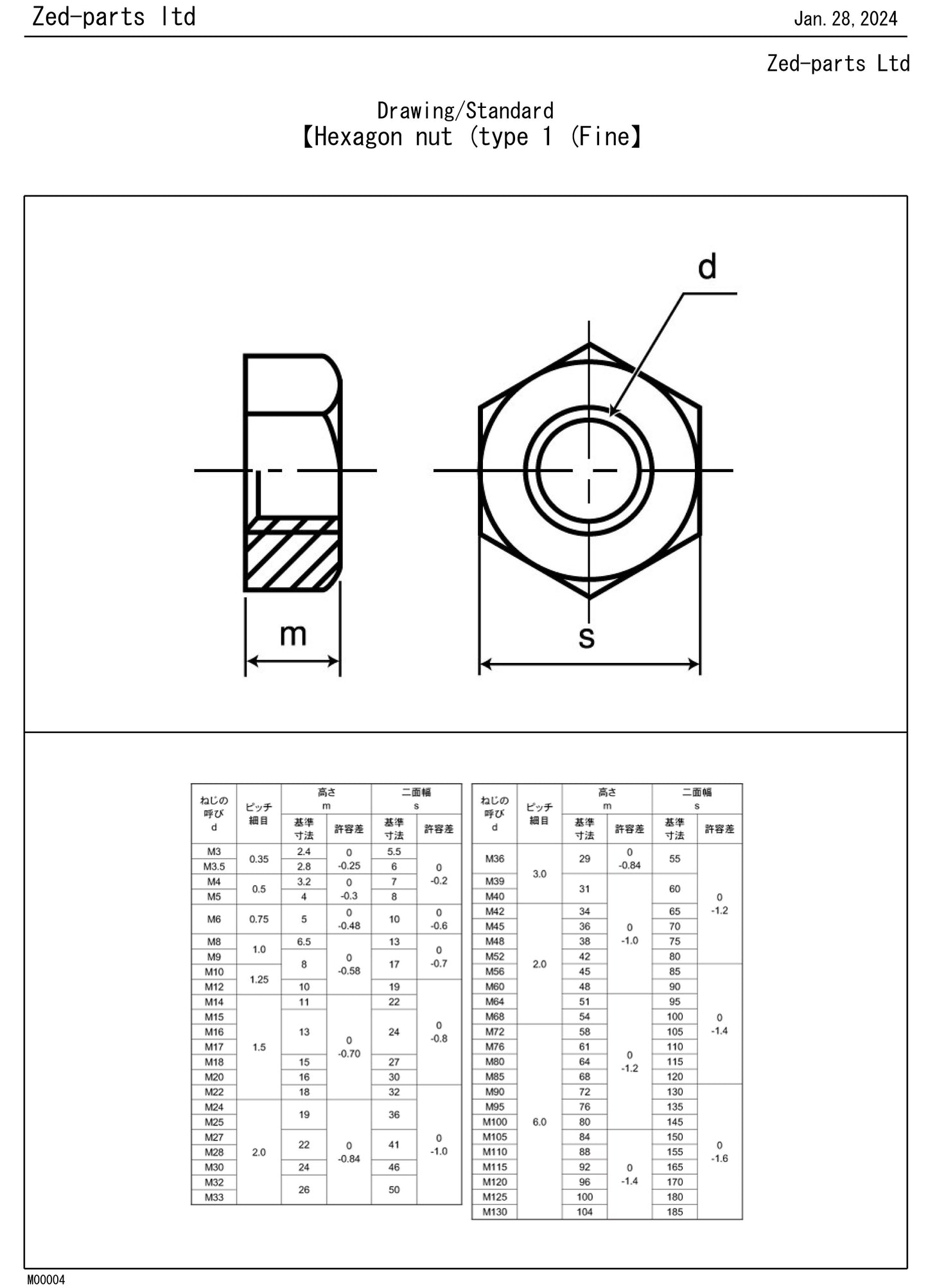 300B1000 M10-1.25 Full Hex Type 1 Nut  Drawing Standard