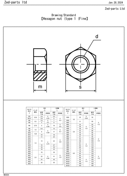 300B1000 M10-1.25 Full Hex Type 1 Nut  Drawing Standard
