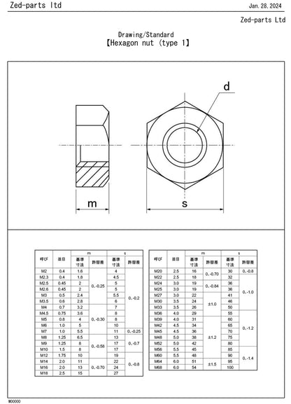 310B1000 M10 Full Hex Type 1 Nut Drawing Standard
