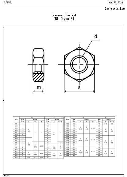 M8 Thin Hex Nut Type 3 Trivalent White Cr-3 13mm A/F JIS 312B0800
