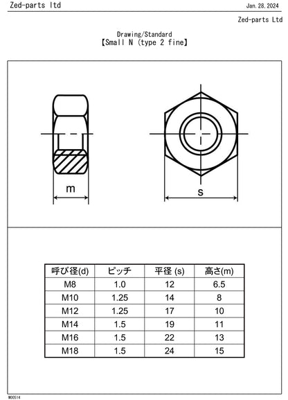 M10 - 1.25 Full Hex Nut Type 2 Trivalent White Cr-3 14mm A/F JIS 314B1000