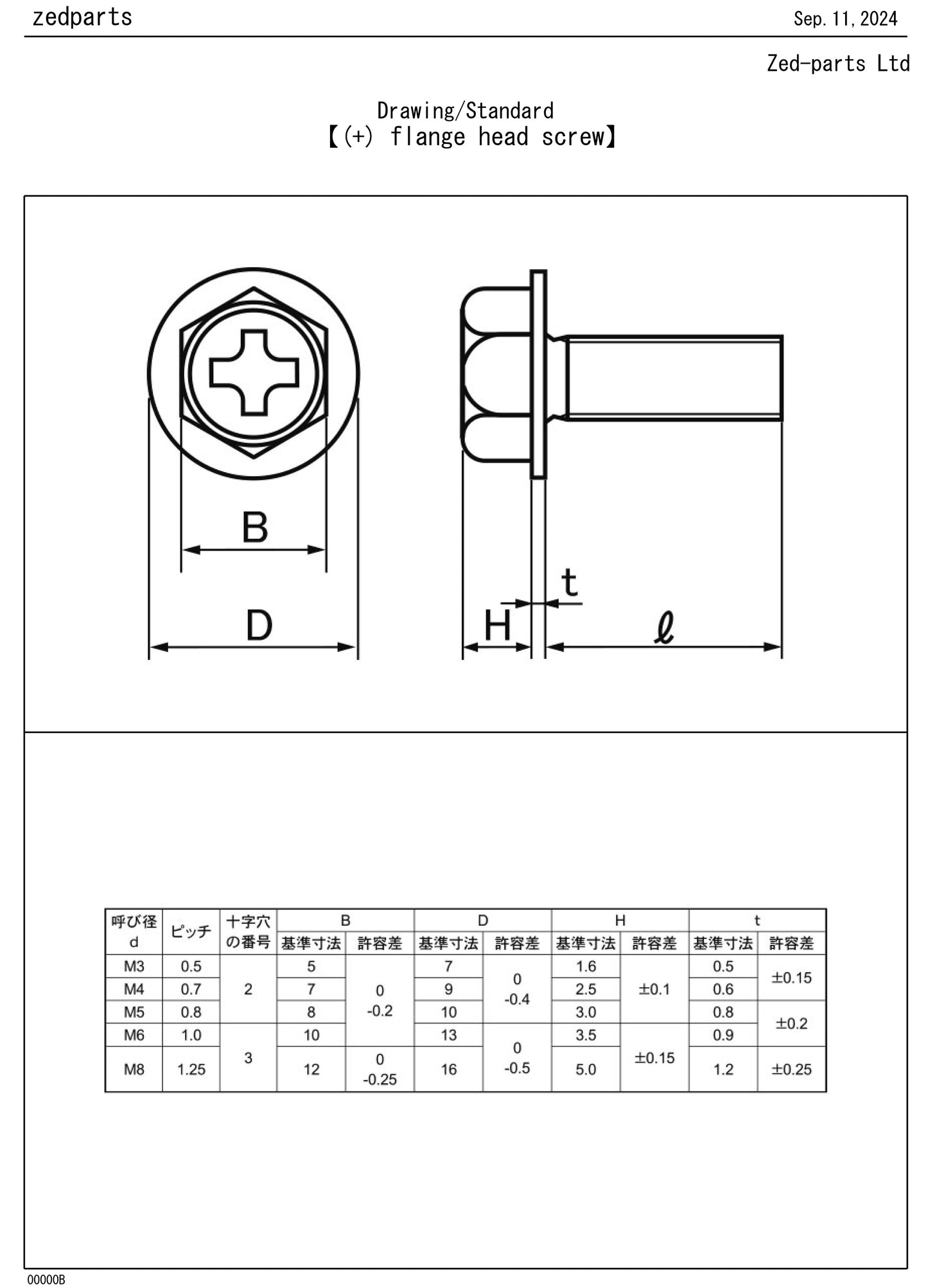 M6×10 六角ボルト 十字亜鉛 JIS