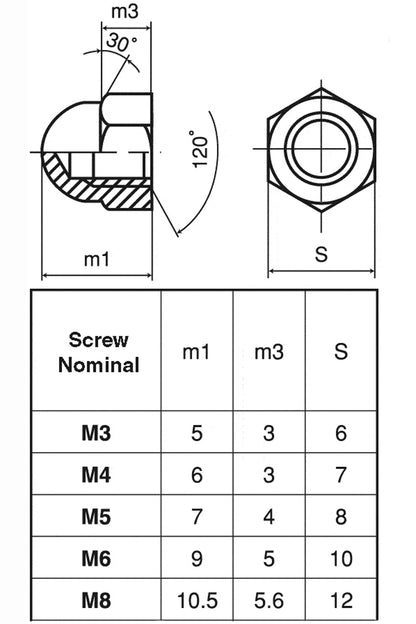 M5 Dome Nut Low Top Trivalent White 8mmA/F JIS 92015-3802 & 95301-05800